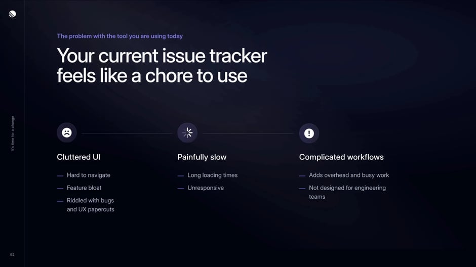 Current issue trackers are cluttered, slow, and overcomplicated