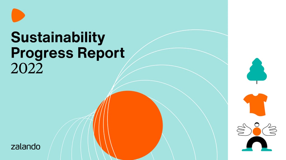Zalando Sustainability Progress Report 2022 — cover slide