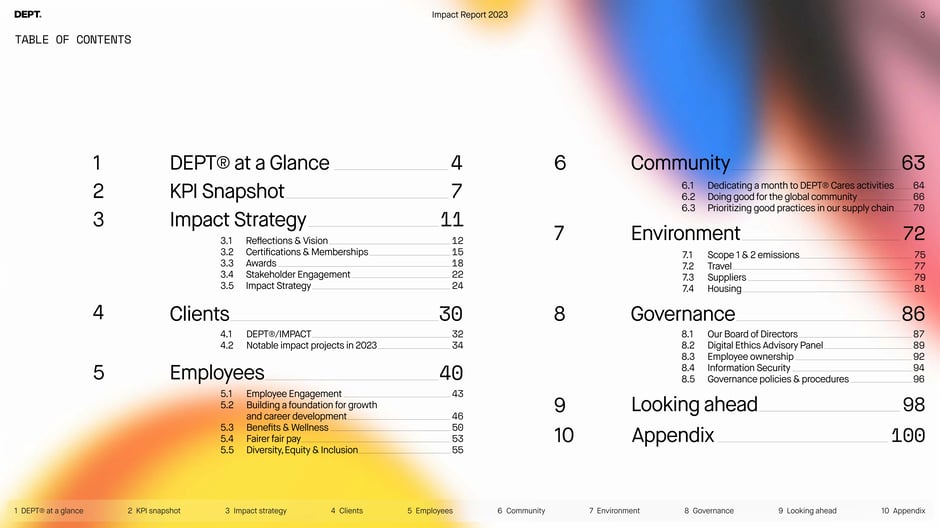 Impact Report 2023 Table of Contents