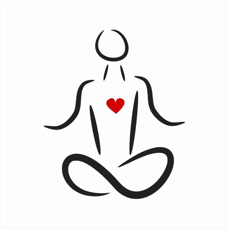 body mind heart