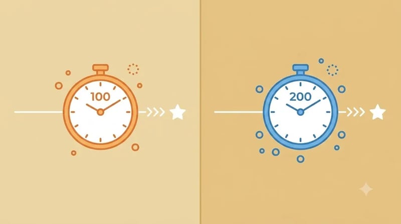 Two clock icons representing 100-hour and 200-hour course lengths