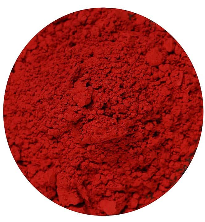 Guide to Muladhara Chakra, The First Chakra