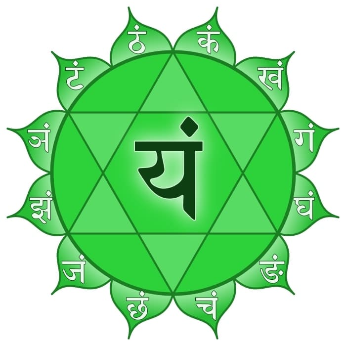 Anahata Chakra