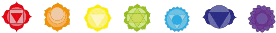 7 Chakra Symbols