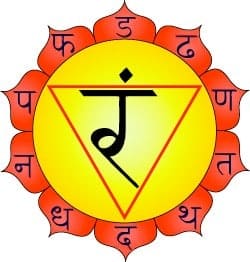 Guide to Manipura chakra, the third chakra