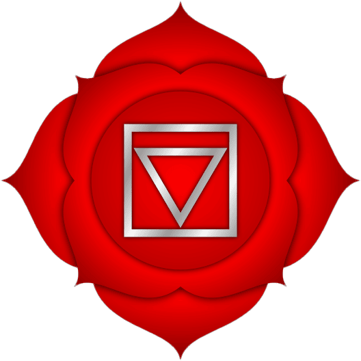 root chakra Muladhara chakra