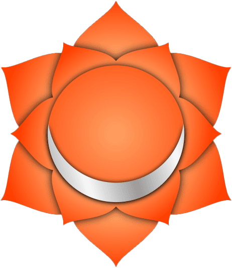 Sacral Chakra Svadhisthana Chakra
