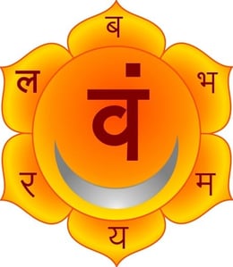 Guide to Svadhisthana chakra, the second chakra