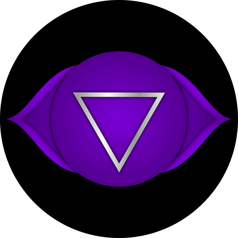 Ajna Chakra