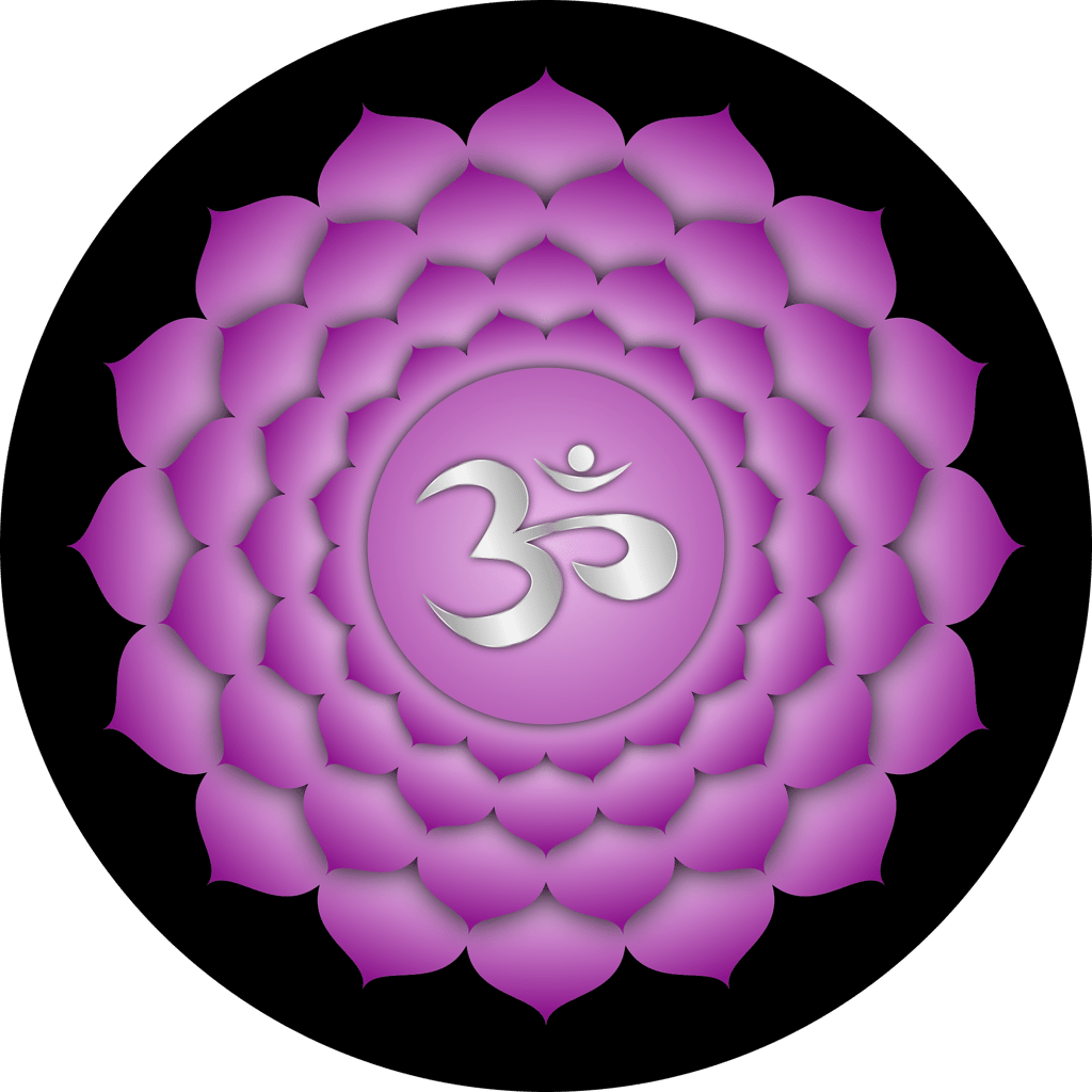 Sahasrara chakra