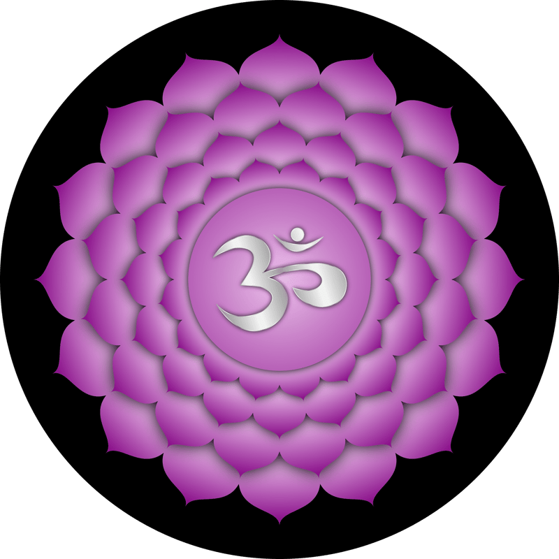 Sahasrara chakra