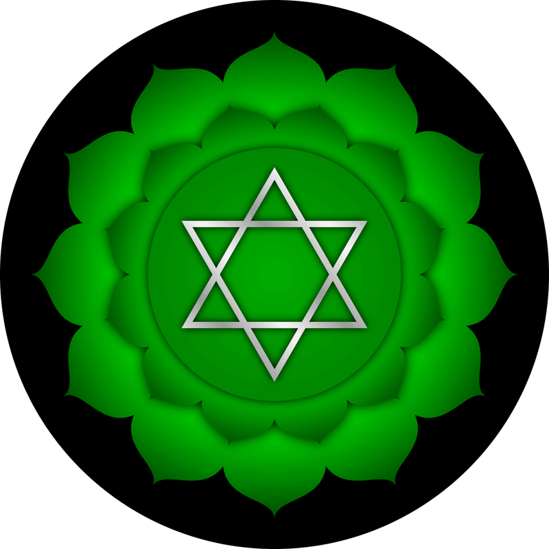 Anhata Chakra