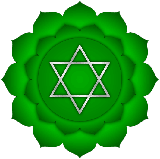 Anahata chakra Heart chakra