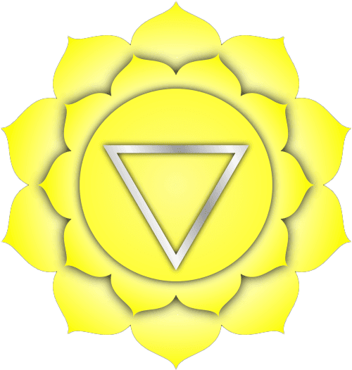 Solar Pleaxus chakra Manipura chakra