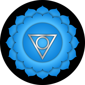Guide to Vishuddha Chakra, the Fifth Chakra Vishuddha Chakra