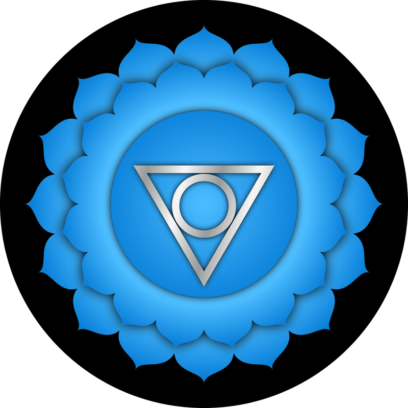 Vishuddha Chakra