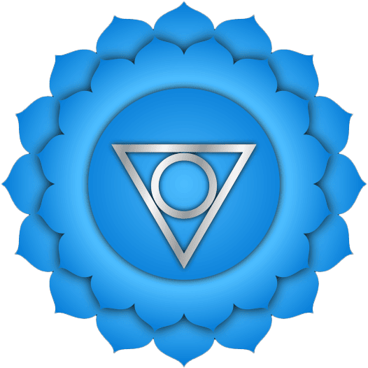 Vishuddha chakra Throat chakra