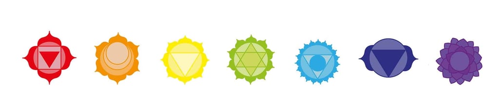 Guide to Svadhisthana chakra, the second chakra