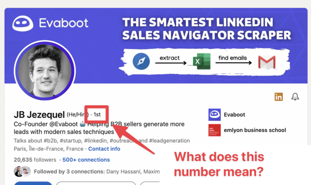 1st markierung auf linkedin profil bedeutung