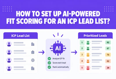 How to Set Up AI-Powered Fit Scoring for an ICP Lead List? (2026)