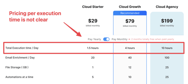texau vs evaboot pricing