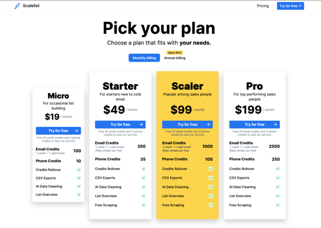 scalelist pricing