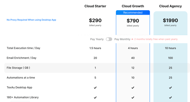 texau pricing