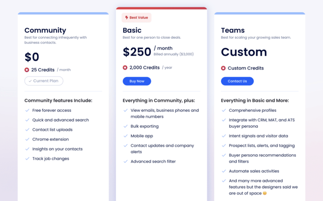 zoominfo pricing