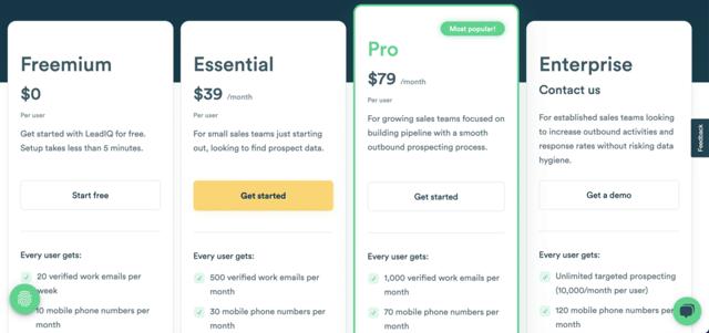 leadiq pricing