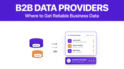B2B Data Providers: The 15 Best Tools to Power Your Sales and Marketing