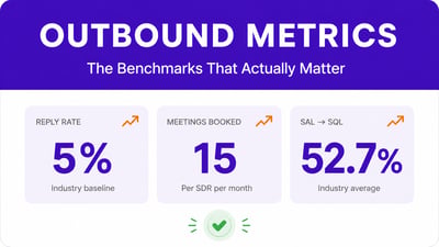 What Are the Top B2B Outbound Prospecting Success Metrics? (11 KPIs for 2026)