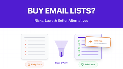 Where to Buy Email Lists? Top 10 Databases Compared
