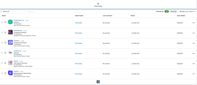 Resultados de la importación del CSV en LinkedIn Sales Navigator. 