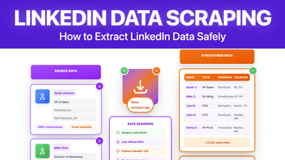Cómo extraer datos de LinkedIn: 9 técnicas y herramientas (2026)