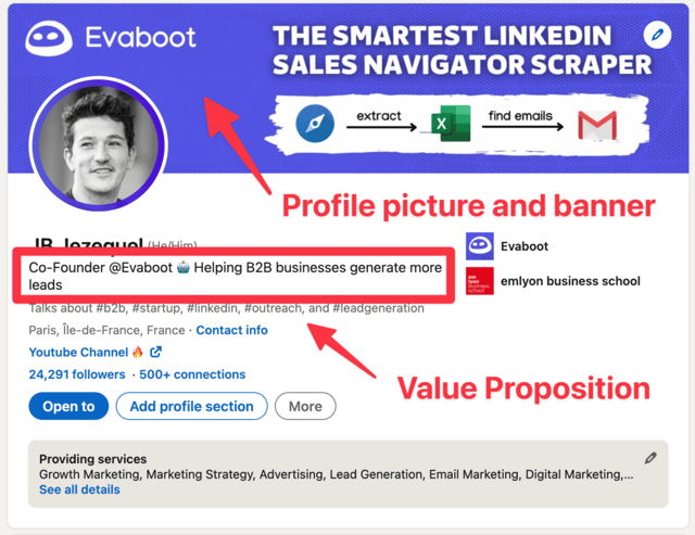optimizar el perfil de LinkedIn