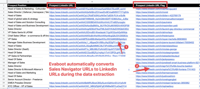 deux types d'url linkedin