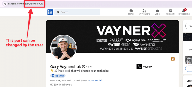 URL publique LinkedIn