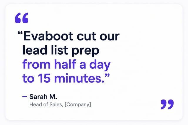 15 mins per day testimonial