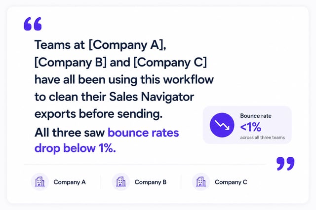 company a, company b
