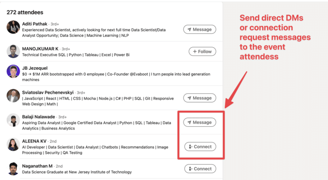 linkedin ecommerce event attendee list