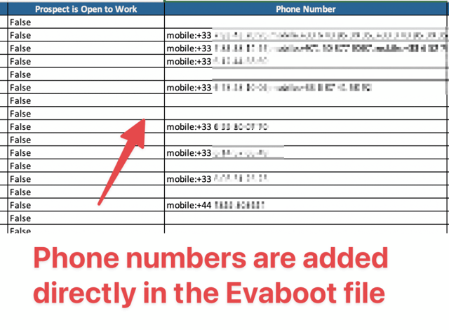 I numeri di telefono sono stati aggiunti nel file di Evaboot