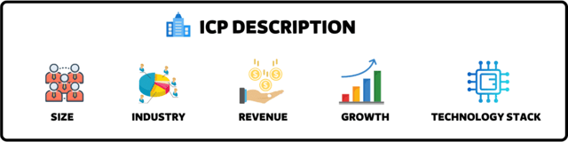 build your icp prospecting list