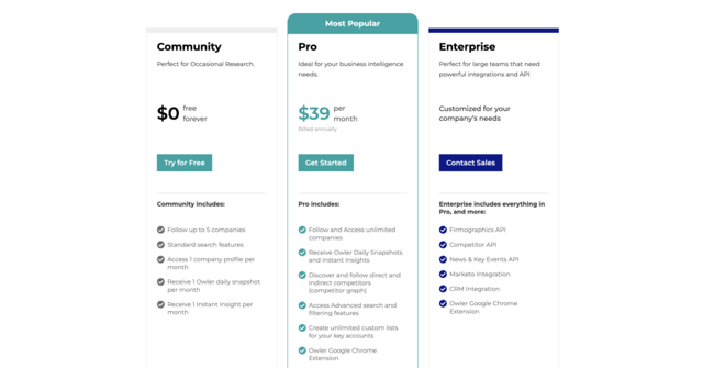 owler pricing plans