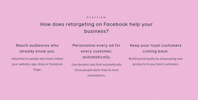 retargeting ads