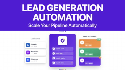 Les meilleurs outils de génération de leads pour faire décoller vos ventes