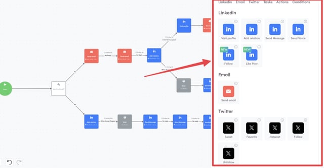la growth machine email outrach sequence creation 