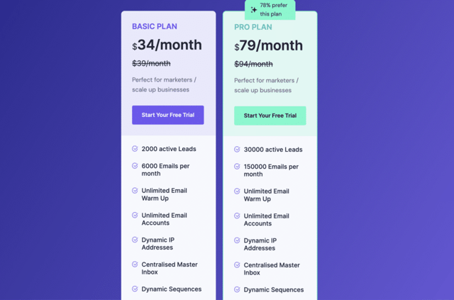 smartlead.ai pricing details