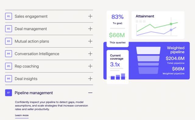 Outreach.io sales execution cold email platform featuers