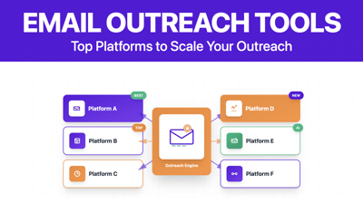 23 Mejores Herramientas de Email Outreach para Impulsar tus Ventas en 2026