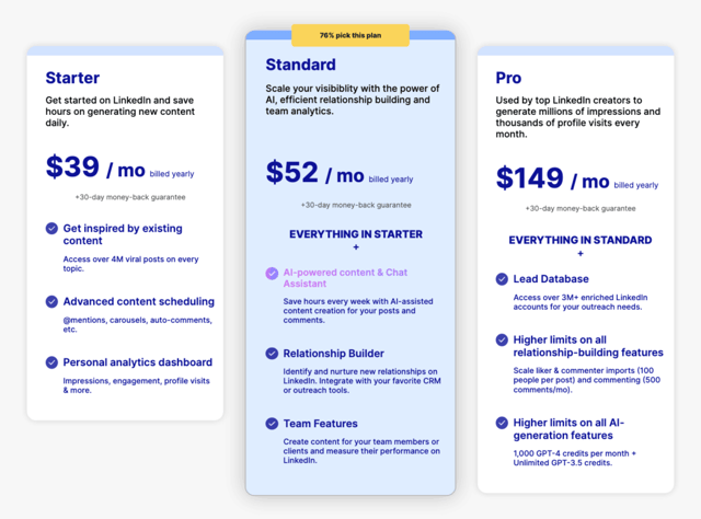 taplio pricing